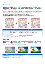 Preview for 294 page of Kyocera TASKalfa 3011i Operation Manual