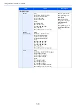 Preview for 297 page of Kyocera TASKalfa 3011i Operation Manual