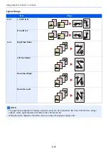 Preview for 300 page of Kyocera TASKalfa 3011i Operation Manual