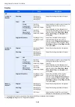 Preview for 305 page of Kyocera TASKalfa 3011i Operation Manual