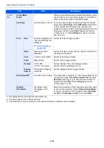 Preview for 313 page of Kyocera TASKalfa 3011i Operation Manual