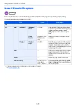 Preview for 314 page of Kyocera TASKalfa 3011i Operation Manual