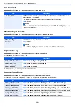 Preview for 382 page of Kyocera TASKalfa 3011i Operation Manual