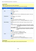 Preview for 401 page of Kyocera TASKalfa 3011i Operation Manual