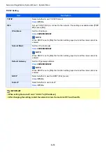 Preview for 404 page of Kyocera TASKalfa 3011i Operation Manual