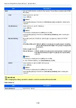 Preview for 405 page of Kyocera TASKalfa 3011i Operation Manual