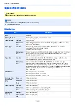 Preview for 582 page of Kyocera TASKalfa 3011i Operation Manual