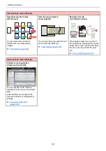 Preview for 17 page of Kyocera TASKalfa 3212i Operation Manual