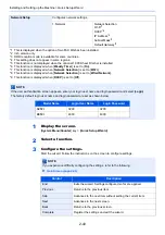 Preview for 109 page of Kyocera TASKalfa 3212i Operation Manual