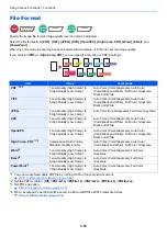 Preview for 333 page of Kyocera TASKalfa 3212i Operation Manual