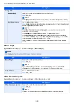 Preview for 384 page of Kyocera TASKalfa 3212i Operation Manual