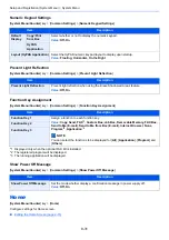 Preview for 387 page of Kyocera TASKalfa 3212i Operation Manual