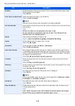 Preview for 396 page of Kyocera TASKalfa 3212i Operation Manual