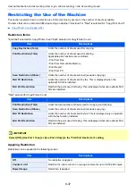 Preview for 467 page of Kyocera TASKalfa 3212i Operation Manual