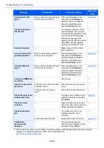 Preview for 511 page of Kyocera TASKalfa 3212i Operation Manual