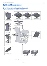 Preview for 573 page of Kyocera TASKalfa 3212i Operation Manual