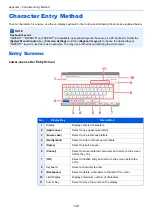 Preview for 580 page of Kyocera TASKalfa 3212i Operation Manual