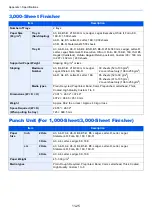 Preview for 596 page of Kyocera TASKalfa 3212i Operation Manual