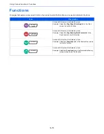 Preview for 259 page of Kyocera TASKalfa 356ci Operation Manual