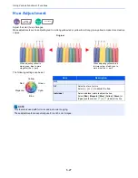 Preview for 273 page of Kyocera TASKalfa 356ci Operation Manual