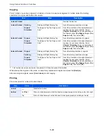 Preview for 286 page of Kyocera TASKalfa 356ci Operation Manual