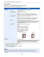 Preview for 336 page of Kyocera TASKalfa 356ci Operation Manual