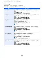 Preview for 342 page of Kyocera TASKalfa 356ci Operation Manual