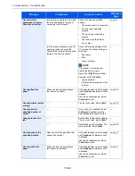 Preview for 473 page of Kyocera TASKalfa 356ci Operation Manual