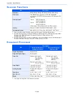 Preview for 548 page of Kyocera TASKalfa 356ci Operation Manual