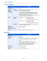 Preview for 550 page of Kyocera TASKalfa 356ci Operation Manual