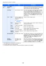 Preview for 331 page of Kyocera TASKalfa 4002i Operation Manual