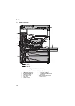 Preview for 22 page of Kyocera TASKalfa 420i Service Manual