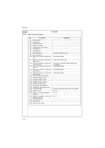 Preview for 52 page of Kyocera TASKalfa 420i Service Manual