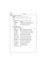 Preview for 100 page of Kyocera TASKalfa 420i Service Manual