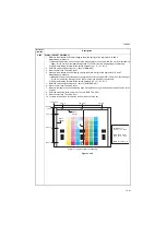 Preview for 129 page of Kyocera TASKalfa 420i Service Manual