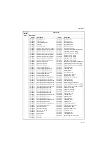 Preview for 139 page of Kyocera TASKalfa 420i Service Manual