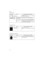 Preview for 208 page of Kyocera TASKalfa 420i Service Manual