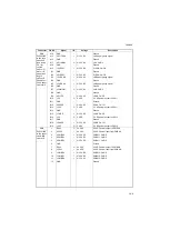 Preview for 307 page of Kyocera TASKalfa 420i Service Manual