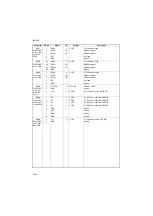 Preview for 320 page of Kyocera TASKalfa 420i Service Manual