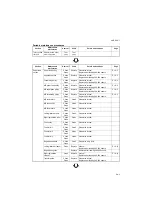 Preview for 331 page of Kyocera TASKalfa 420i Service Manual