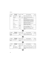 Preview for 332 page of Kyocera TASKalfa 420i Service Manual