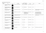 Preview for 335 page of Kyocera TASKalfa 420i Service Manual