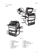 Preview for 17 page of Kyocera TASKalfa 620 Service Manual