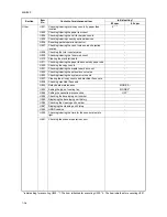 Preview for 44 page of Kyocera TASKalfa 620 Service Manual