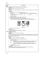 Preview for 60 page of Kyocera TASKalfa 620 Service Manual