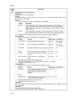 Preview for 88 page of Kyocera TASKalfa 620 Service Manual