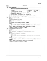 Preview for 105 page of Kyocera TASKalfa 620 Service Manual