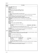 Preview for 110 page of Kyocera TASKalfa 620 Service Manual