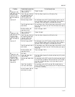 Preview for 155 page of Kyocera TASKalfa 620 Service Manual