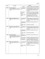 Preview for 185 page of Kyocera TASKalfa 620 Service Manual